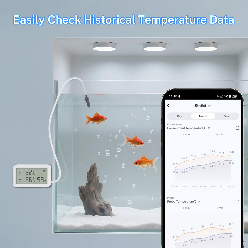 Tuya Zigbee WiFi Temp Humidity - Aquarium Thermometer บทวิจารณ์และราคา