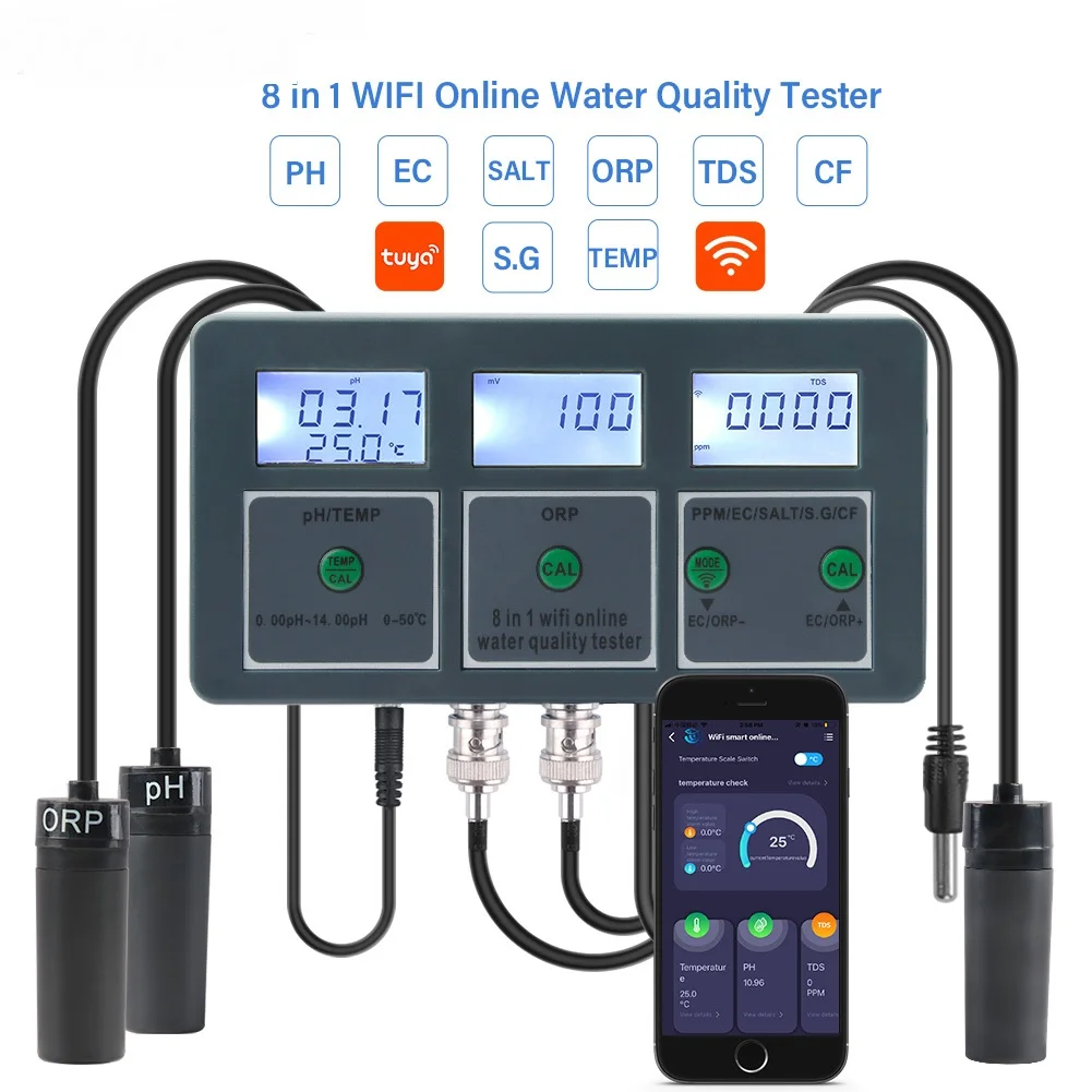 Aquarium Online Water Quality  - Aquarium Fish In Online บทวิจารณ์และราคา