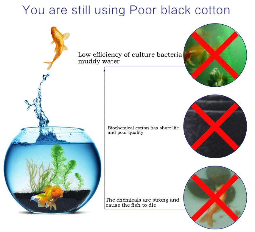 Aquarium Biochemical Cotton Fi - Aquarium Fish Black บทวิจารณ์และราคา