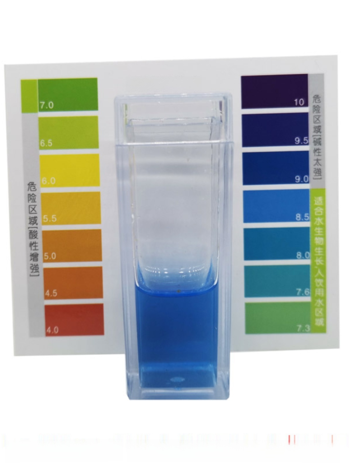 Water Quality Test Kit for Aqu - Aquarium Test Kit บทวิจารณ์และราคา