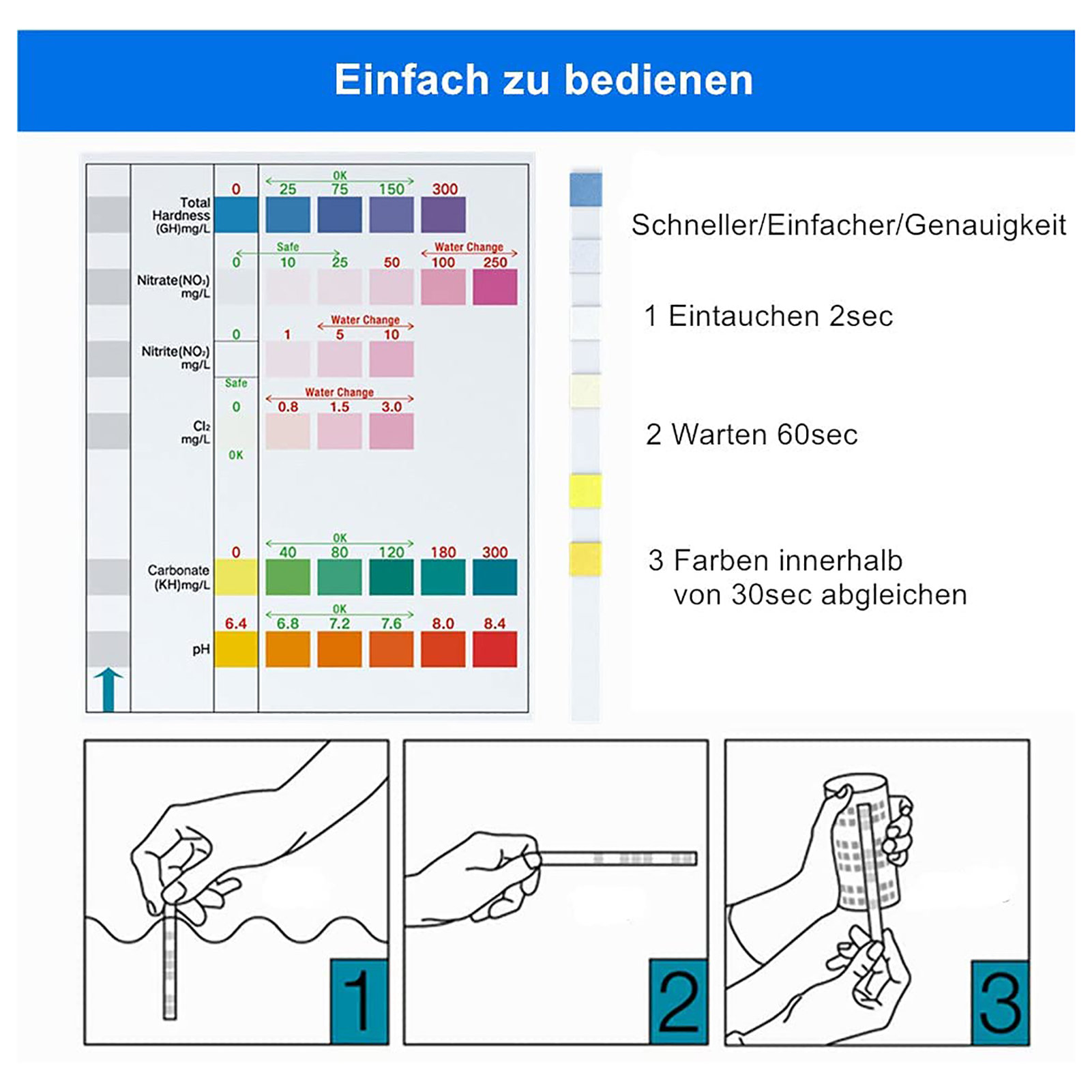 100pcs 6-in-1 Water Quality Te - Aquarium Test Kit บทวิจารณ์และราคา