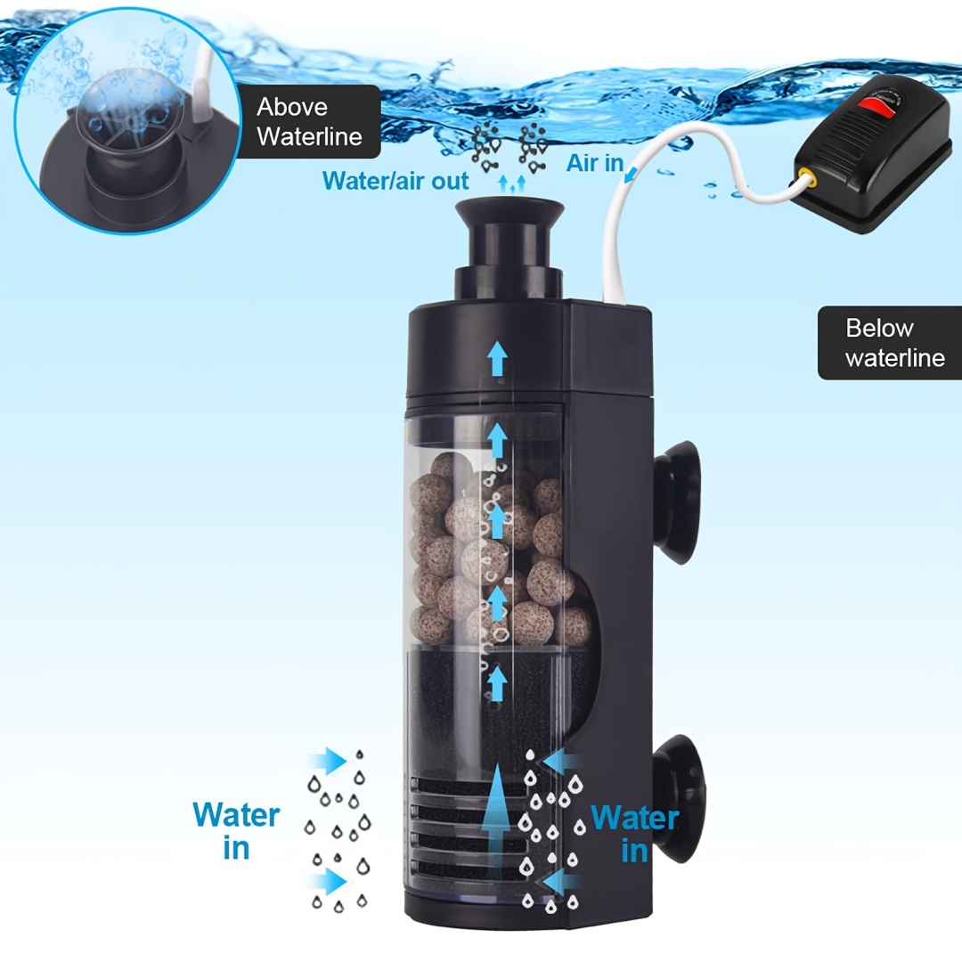 Compact Wall-Mounted Bio Spong - Aquarium Fish Betta บทวิจารณ์และราคา