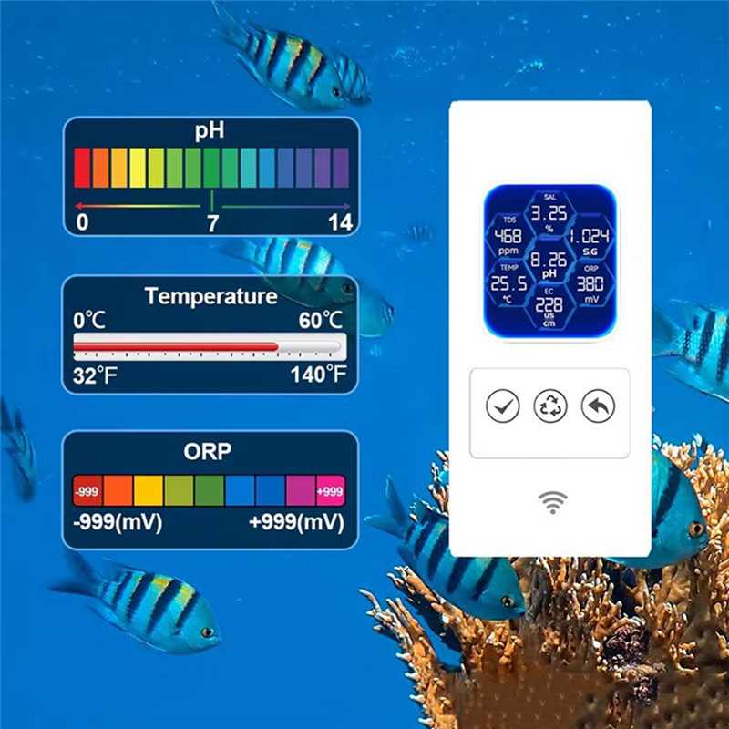 【Flash-Deal!】7 In 1 Online Wif - Aquarium Fish In Online บทวิจารณ์และราคา