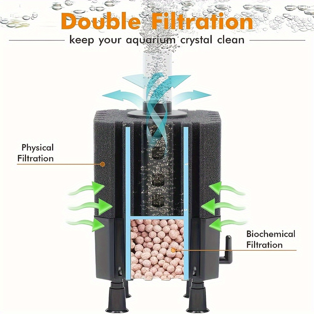 Water Fairy Filter Aquarium Sp - Aquarium Fish Ball บทวิจารณ์และราคา